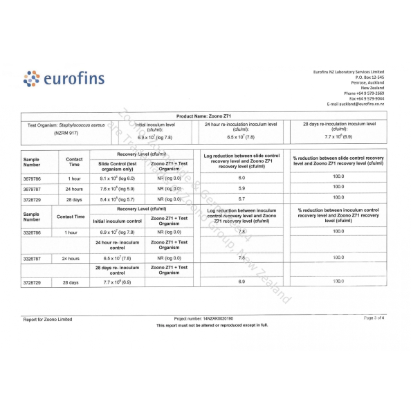 Eurofins_Z-71 TEST 28days_頁面_3