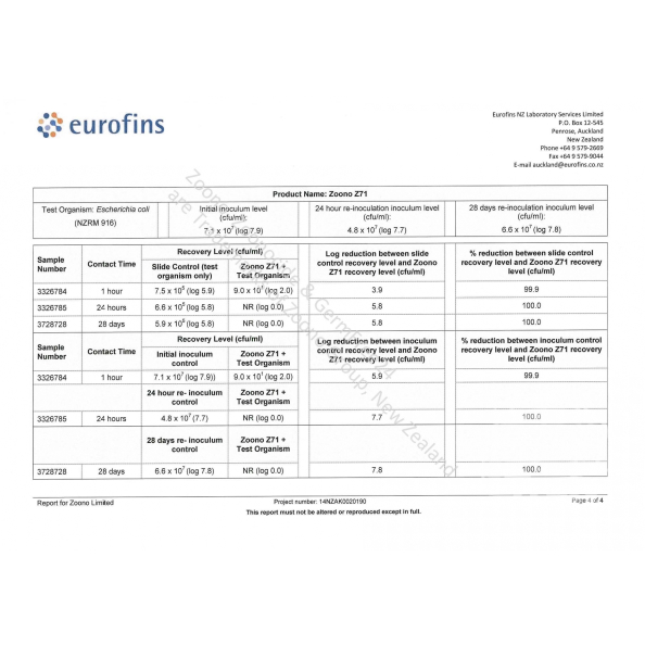 Eurofins_Z-71 TEST 28days_頁面_4